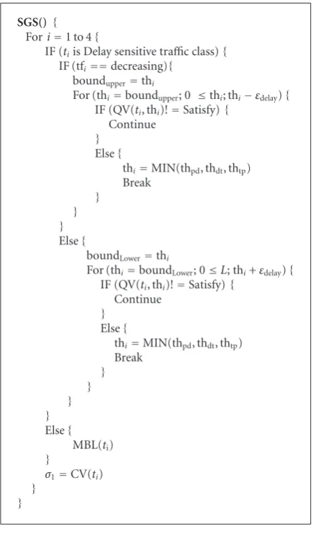 Figure 4: One-dimensional Markov-chain model.