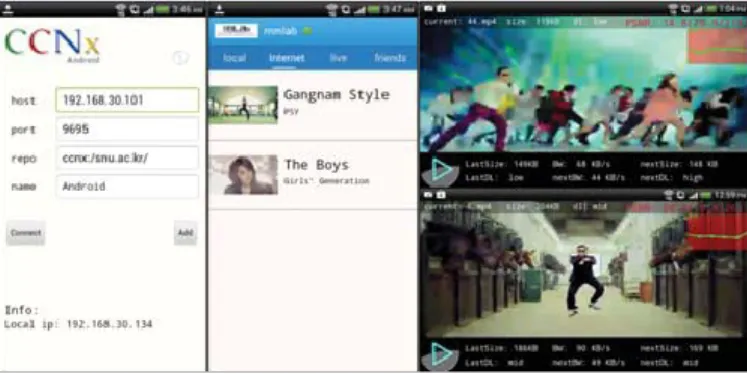 Fig 2. Screenshot of HAVS application 