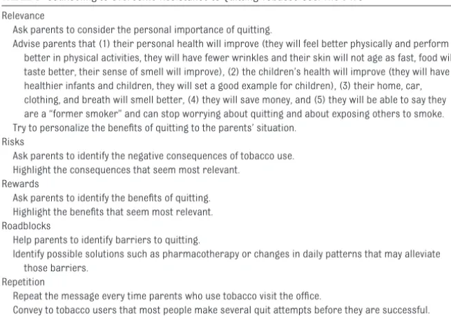 TABLE 6 Counseling to Overcome Resistance to Quitting Tobacco Use: The 5 R’s65