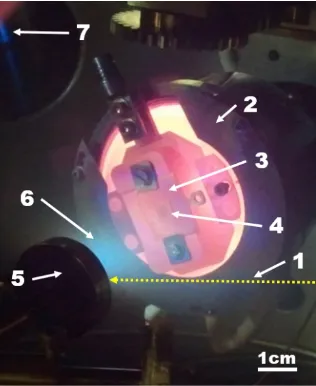 Figure 2.1. Geometry of the ultra-high vacuum pulsed laser deposition system: (1) KrF pulsed laser beam, (2) sample holder, (3) stainless steel sample plate, (4) LaAlO3(001) sample, (5) TiO2 target, (6) laser ablation plume, (7) RHEED screen