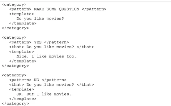 Table 10.   <that>  Tag Usage Example .