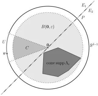 Figure 1. The sets defined in the proof of Proposition 3.11.