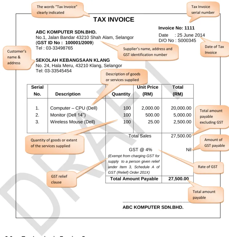 Figure 11: Example of Tax Invoice for Supply Given Relief 