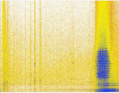 Figure 3.2. Example .mzML output file displayed on a log colour map using 