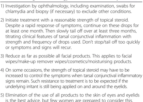 Table 1 Management strategy for chronic tarsal conjunctivitis