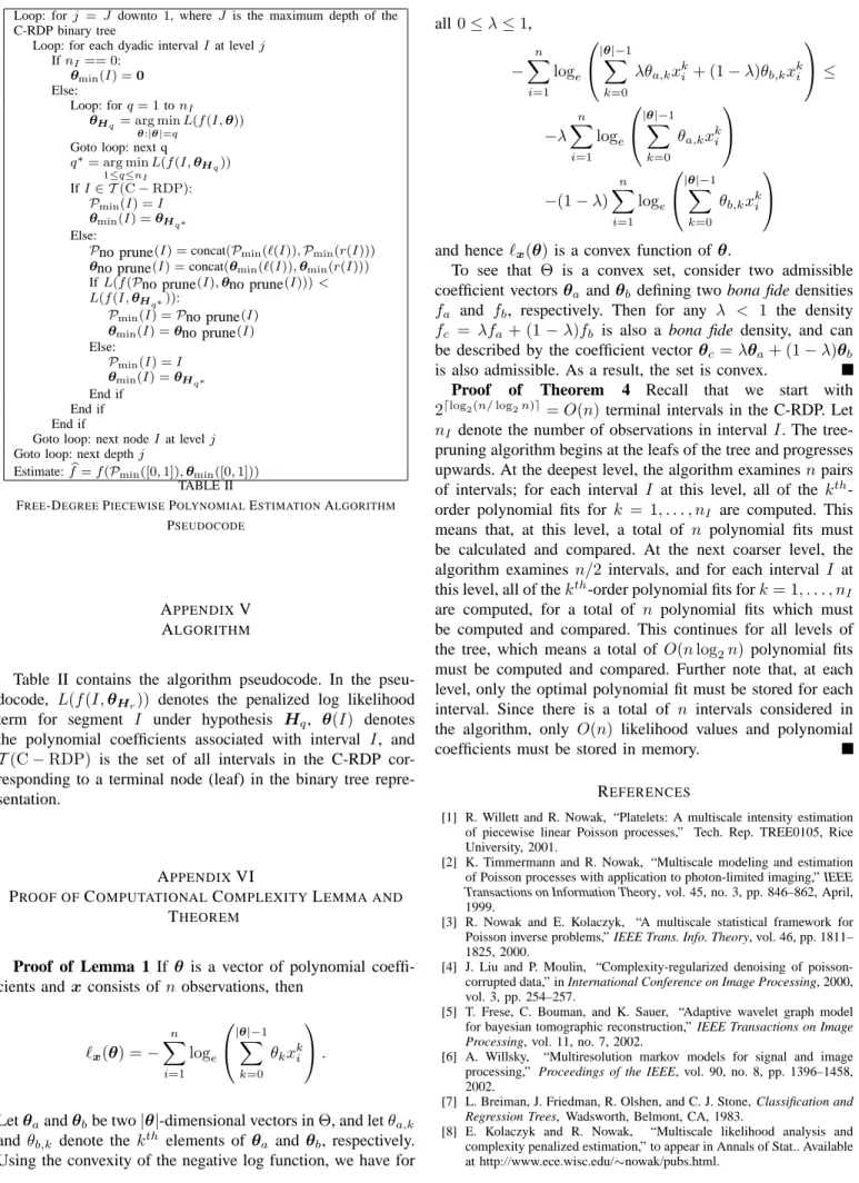 Table II contains the algorithm pseudocode. In the pseu- pseu-docode, L(f (I, θ H r )) denotes the penalized log likelihood term for segment I under hypothesis H q , θ(I) denotes the polynomial coefficients associated with interval I, and T (C − RDP) is th