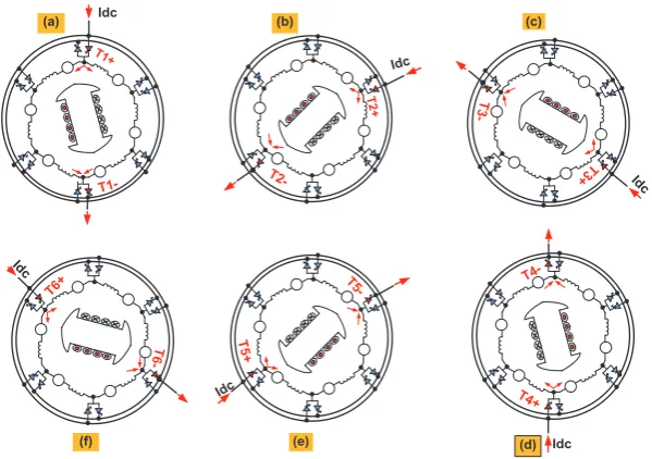 Fig. 3.4 Equivalent Circuit Before Current Commutation