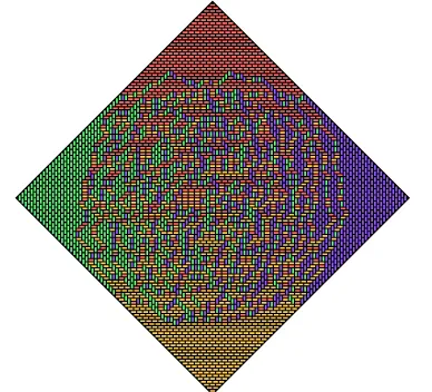 Figure 1.10: Random domino tiling of the Aztec diamond of order 64. The gen-eral form of the Aztec diamond boundary is four staircases glued together, with 2squares at each corner