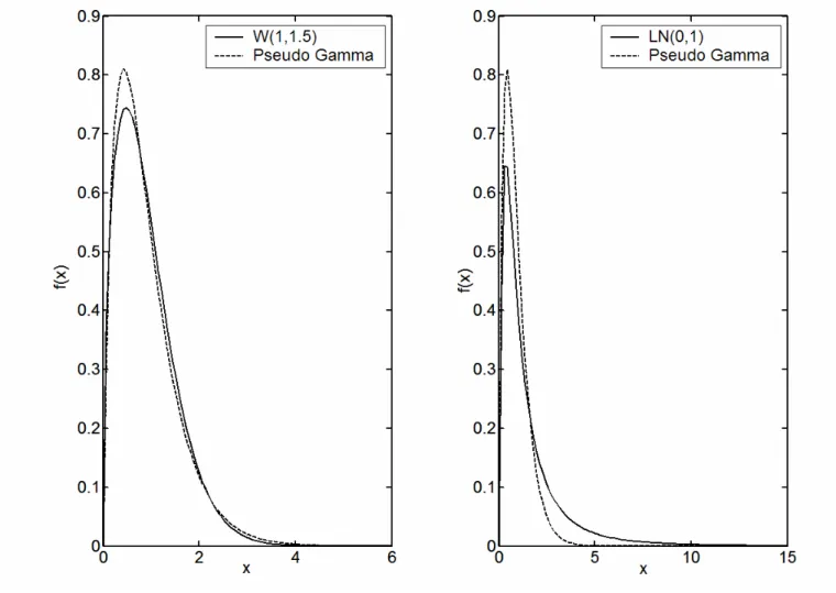 Figure 6: Loss distribution and correction factor for all clients. 