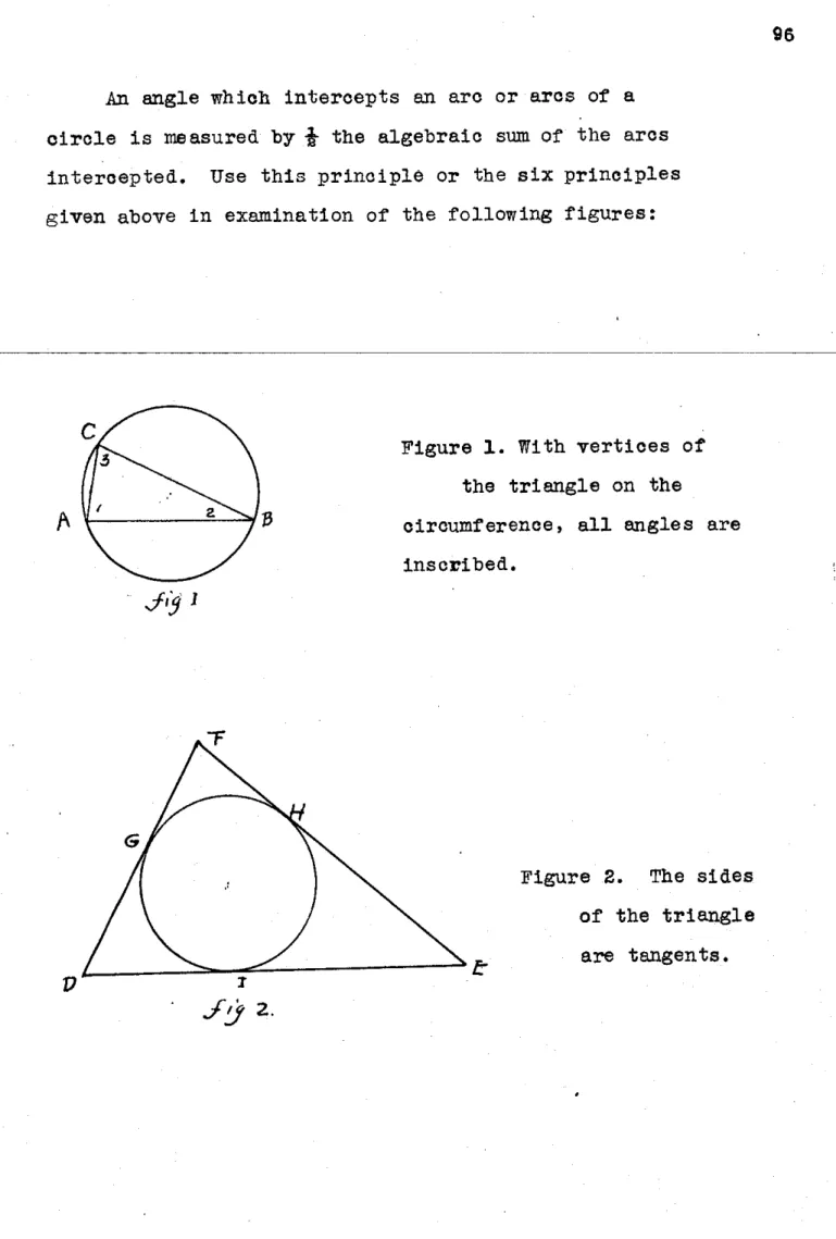 Figure  1.  With  vertices  of  the  triangle  on  the 