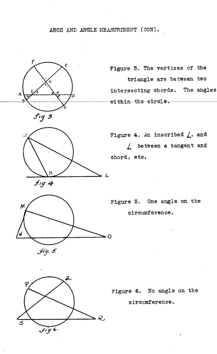 Figure  3.  The  vertices  of  the  triangle  are  between  two 