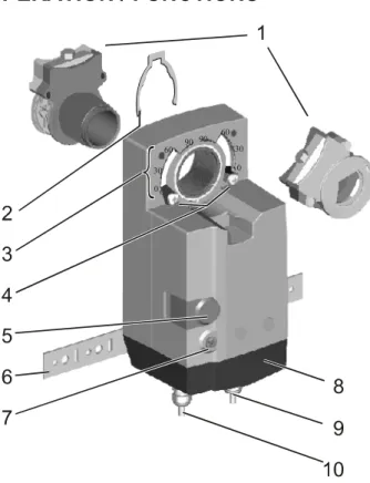 Fig. 2. Setting units and control elements