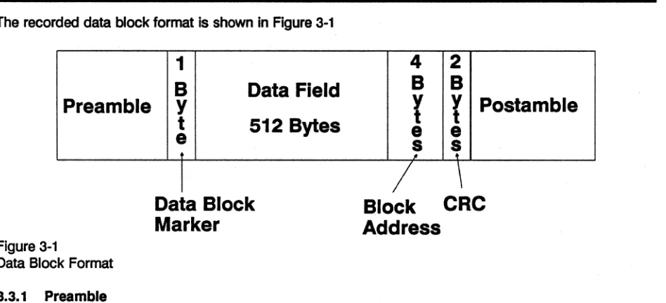 Table 3-1 Data Block Marker 