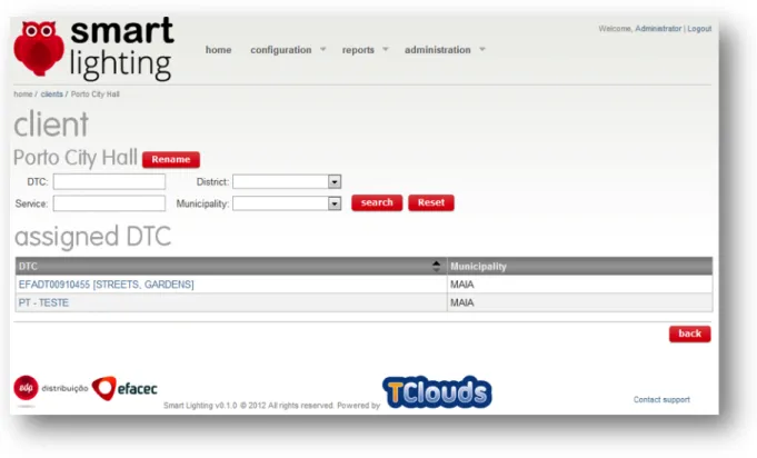 Figure 13: Client Detail 