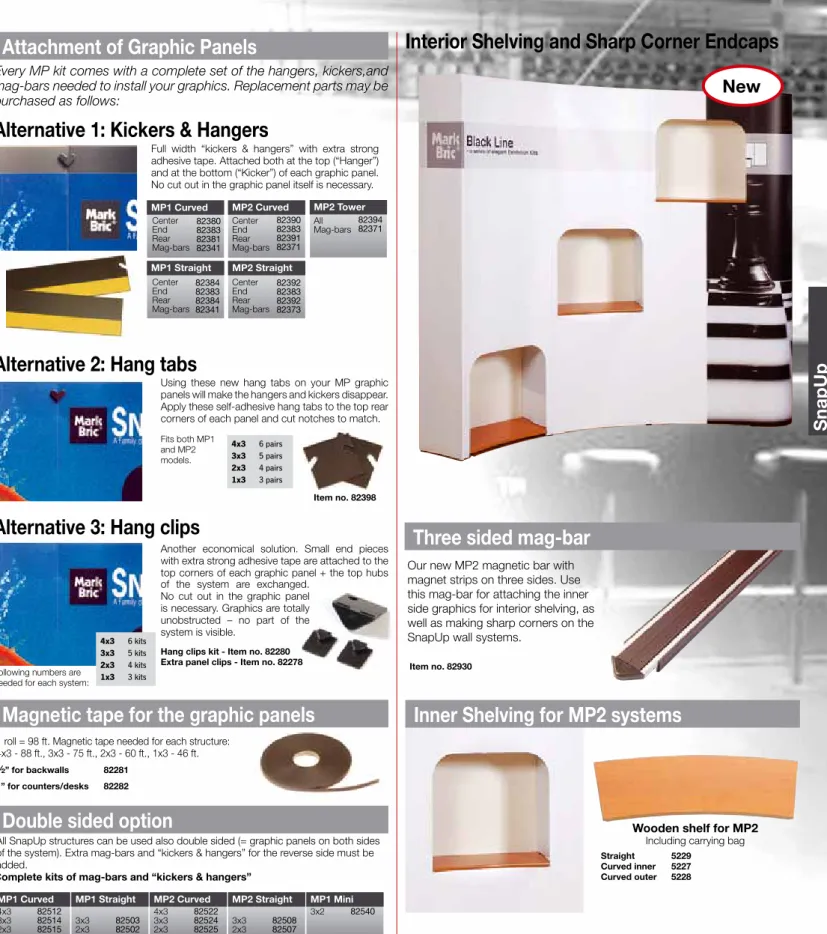 Graphic panel production
