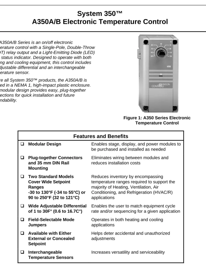 Figure 1: A350 Series Electronic  Temperature Control 