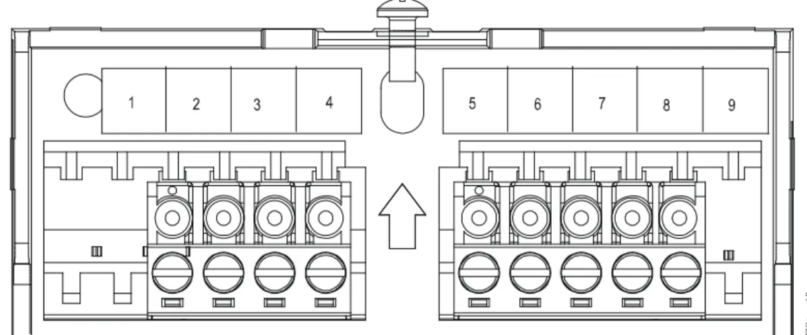 Figure 3:  Terminal Block Location and Wiring