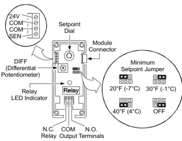 Figure 2: A350E Electronic Cooling Control Board Layout and Terminal Locations