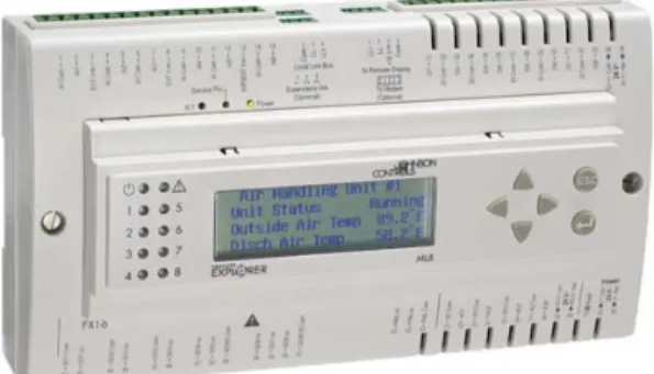 Figure 1: FX16 Master Controller