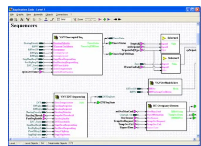 Figure 7: FX Builder Screen 