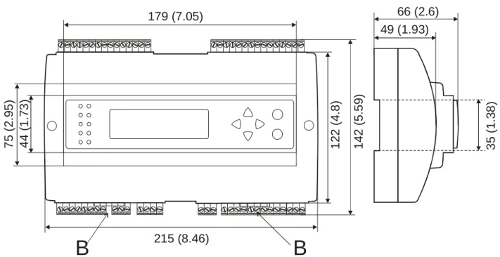 Figure 8: FX16 Master Controller Dimensions, mm (in.) 