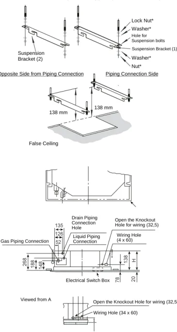 Fig. 15.7. Suspension Bracket and Pattern Board