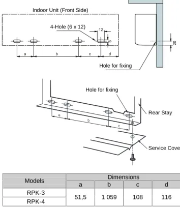 Fig. 15.38 Mounting on Pillar