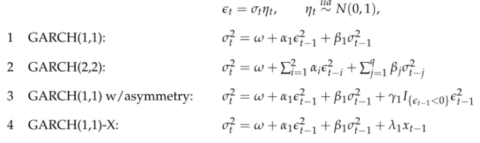 Table 3 contains the results of the comparison in relative terms. A value of 1.0 means the package is the fastest on average for the experiment in question