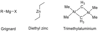 Figure 1.2 Examples of M-C single, double and triple bonds in transition metal organometallic complexes