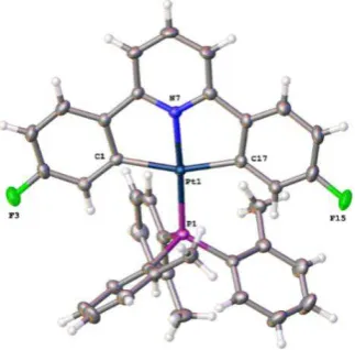 Figure 2.12 Crystal structure of 1-Tol, thermal ellipsoids drawn at 50% probability level