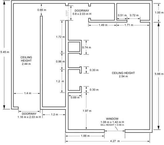 Figure 3.  Plan view schematic of full-scale experimental arrangement 