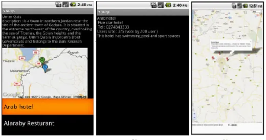 Figure 6. Screenshots of the Application Execution  2.3. System Functionality 