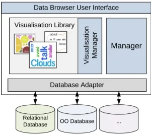 Fig. 3. System Architecture