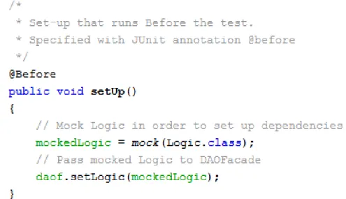 Figure 6 – Set-up stage of test in DAOFacadeTest.java. This shows how to mock Logic.java