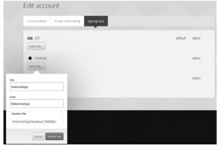 Figure	4.8	 Assigning	a	private	key	for	the	Android	apps.