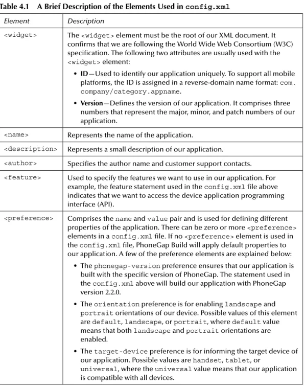 Table 4.1	 A	Brief	Description	of	the	Elements	Used	in	config.xml Element Description