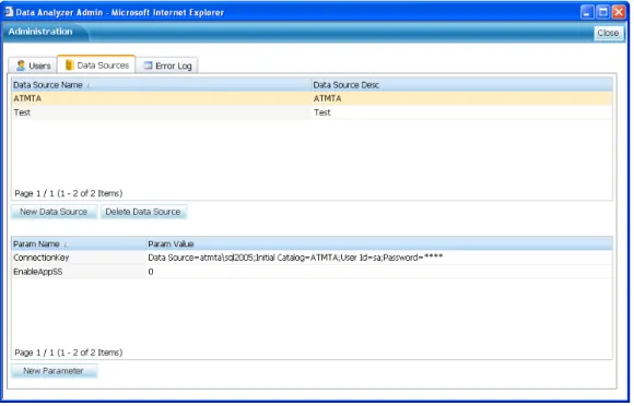 Figure 3-11 Administration Dialog Box - Data Source Tab Page 