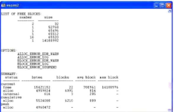 Fig. 4. Results of monitoring task on present condition using target memory.