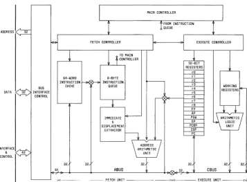 Figure 2-1. WE 32100 Microprocessor Block Diagram 