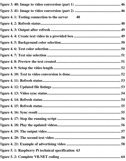 Figure 3. 40: Image to video conversion (part 1) .................................................