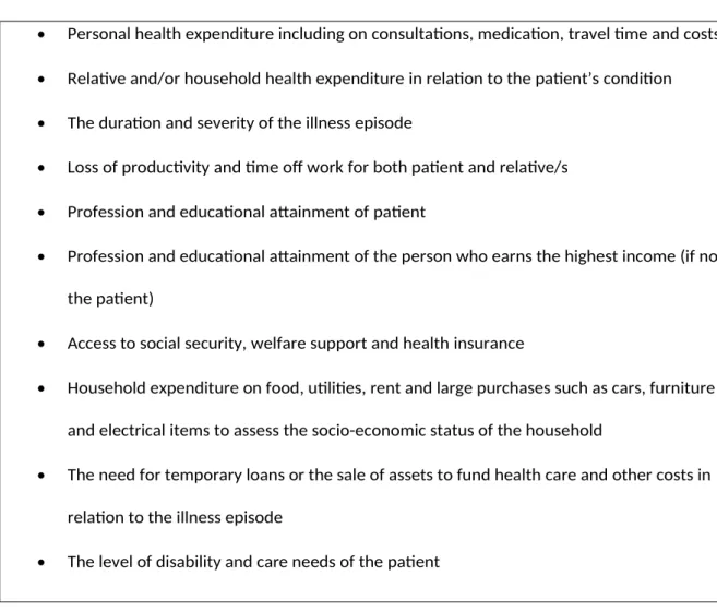 Table 1: Structure of the health economics questionnaire for the AMBITION study.
