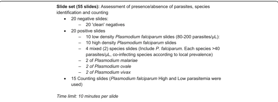 Fig. 1 WHO standard slide panel used for assessment