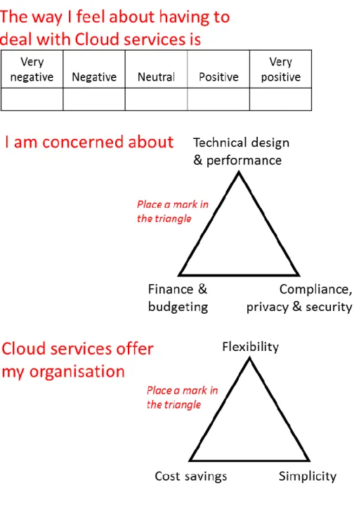 Figure 1: Feedback form 