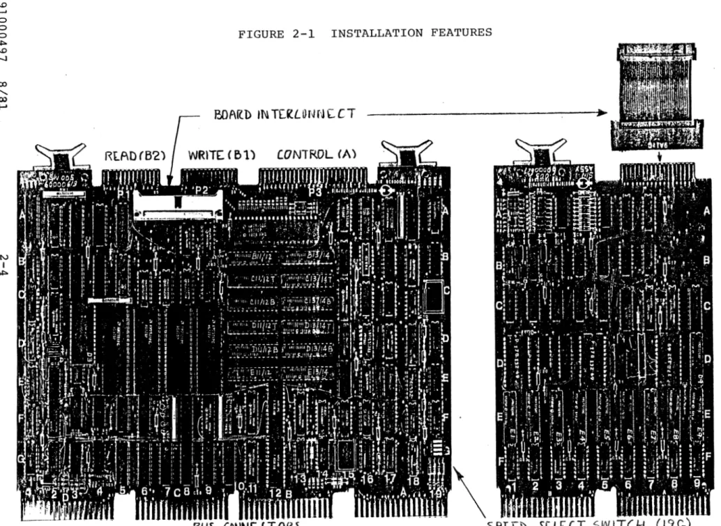 FIGURE  2-1  INSTALLATION  FEATURES 