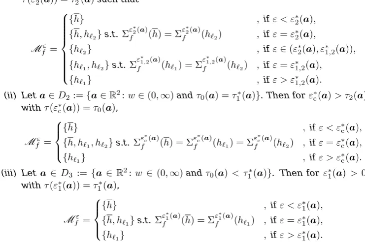 Figure 1 has no isolated zero before picking up the reward. Note that the existence
