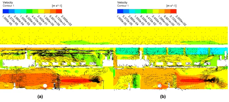 Fig. 3: Contour plots of velocity magnitude: (a) mesh with resolved small-scale objectsand (b) mesh with small-scale objects represented using porous regions.