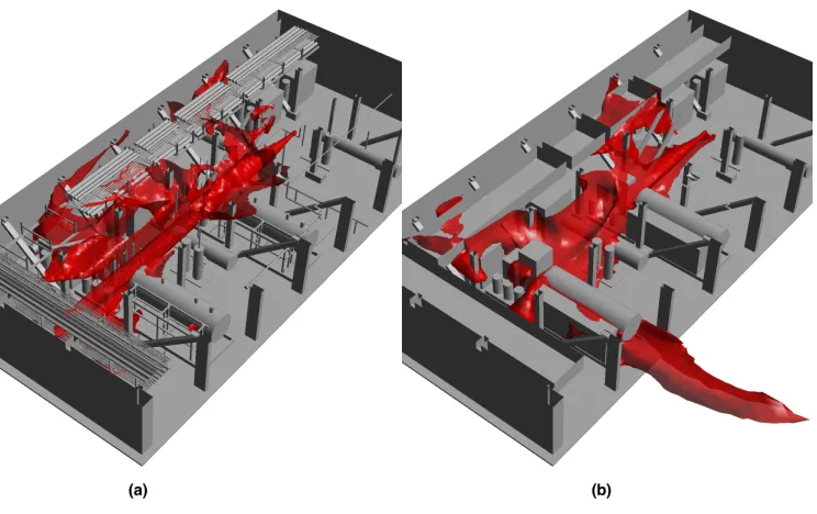 Fig. 5: Iso-surface of natural gas mass fractions of 0.043: (a) mesh with resolved small-scaleobjects and (b) mesh with small-scale objects represented using porous regions.