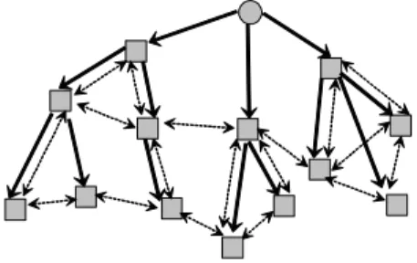 Fig. 4. Buffer snapshots of BitTorrent (a) and CoolStreaming (b), where shaded segments are available in the buffer.