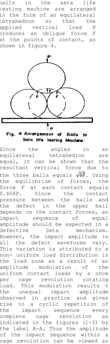 Figure respectively the kurtos1s and 