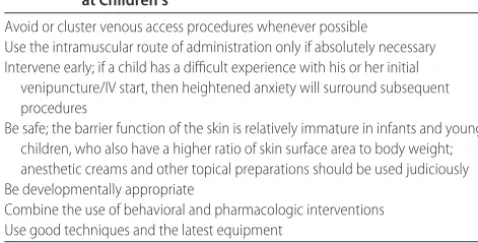 TABLE 1Principles of Care for Procedures Involving Venous Accessat Children’s